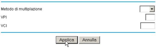 Netgear DGN2000 Manuale Configurazione Adsl